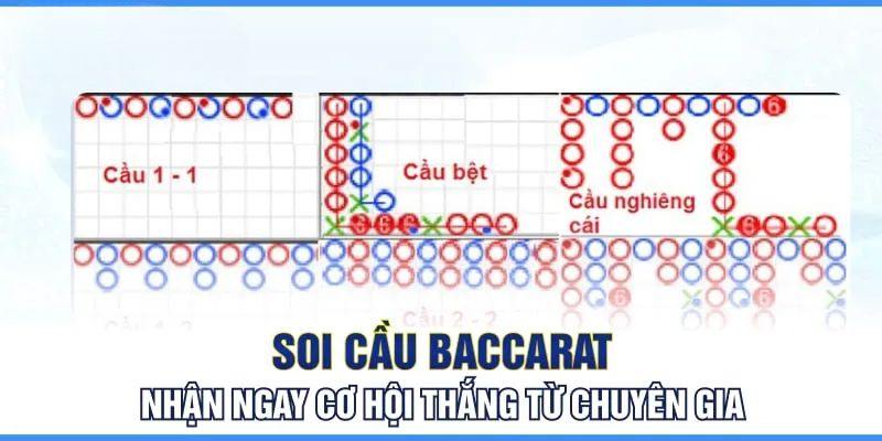 Lưu ý quan trọng khi tiến hành soi cầu baccarat